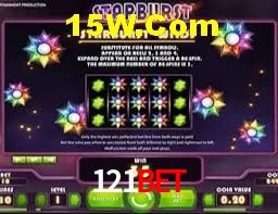 Basketball Betting 121Bet